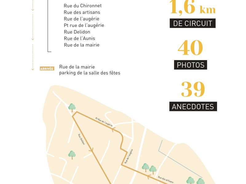 Expo Vivre Ici 
