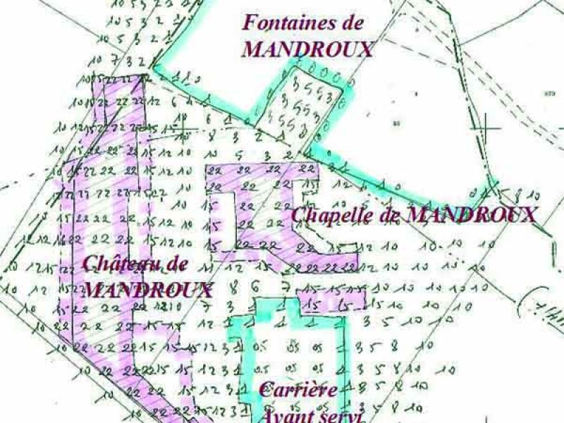 Histoire et patrimoine - Commune de Forges